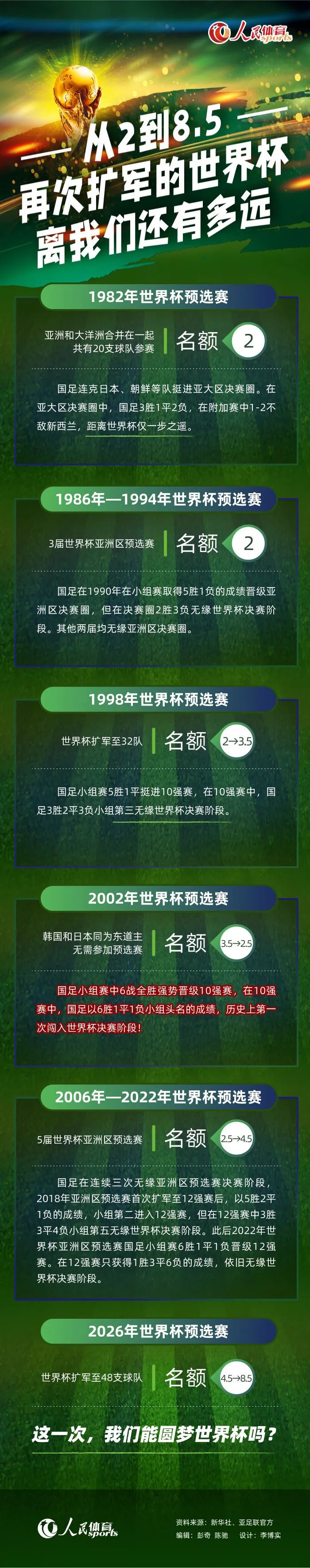 处于远景中的逃荒难平易近这一线索和后景中国平易近当局高层的线索仅在几个点上稍许交叉，惋惜都没有做足文章，如老店主来到洛阳城外，明明是难平易近但却领不到布施粮，这就和当局赈灾的工尴尬刁难上了；又如当贪污赈灾粮的官员被枪毙时，老店主和栓柱的对话也算是两条线索的一个小碰撞，寄意很丰硕。